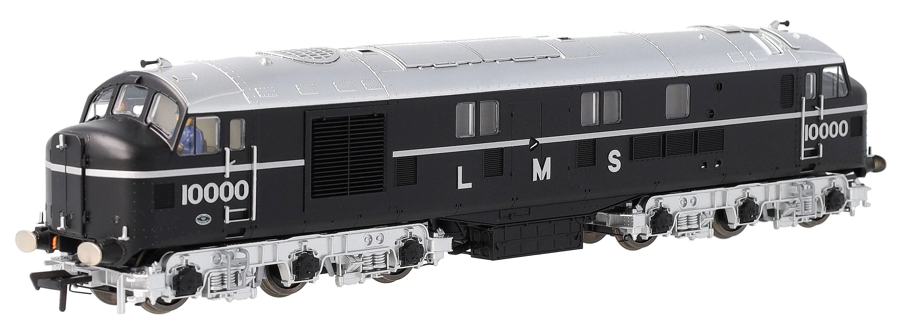 Master Your Model Railway World